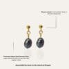 Single Black Baroque Earrings